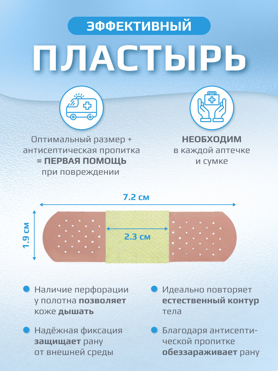 Картинки Лейкопластырь бактерицидный на полимерной основе / пластырь медицинский универсальный 1,9 х 7,2 см, 50 штук