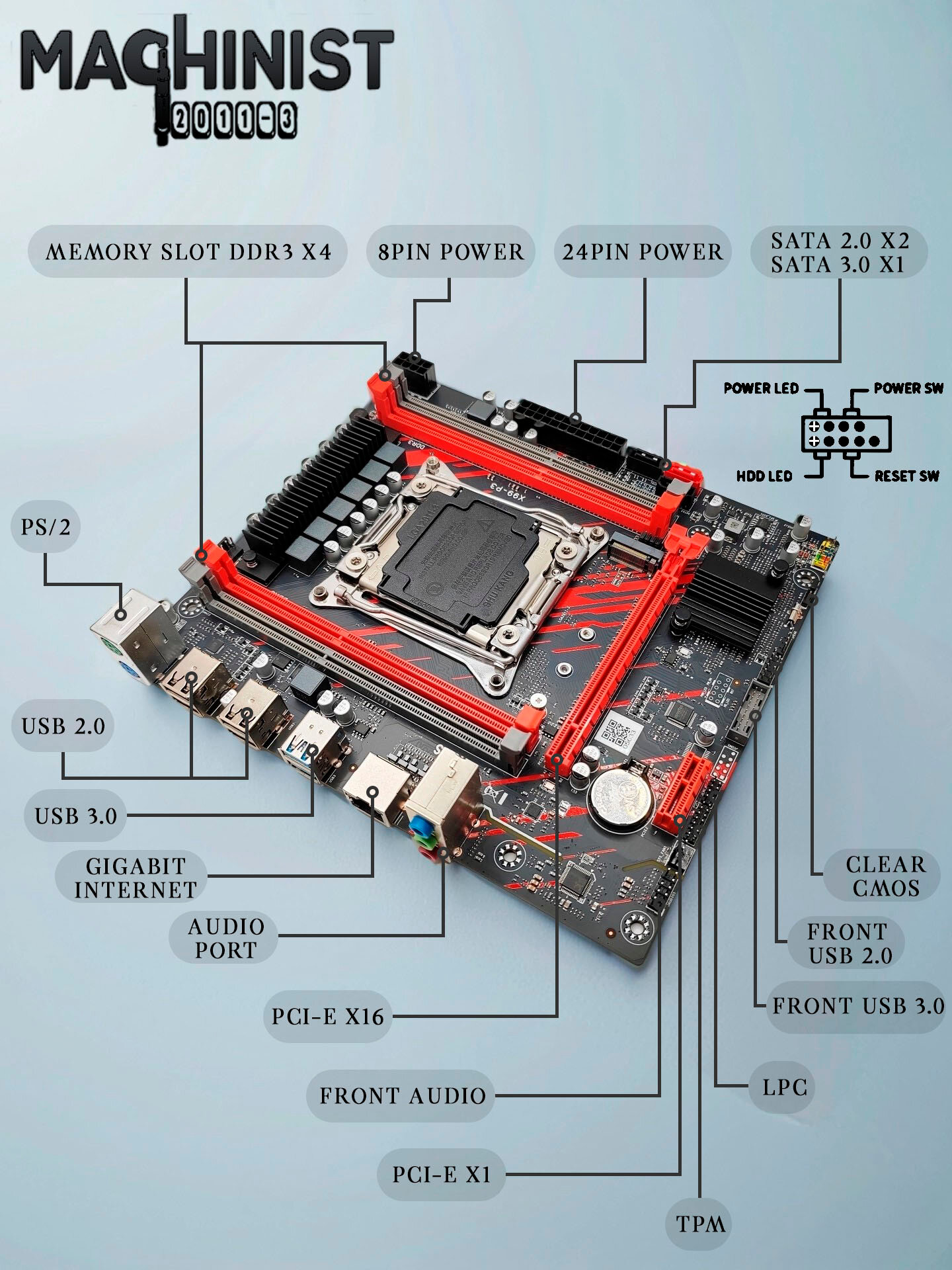 Комплект материнская плата Machinist X99-P3 + Xeon 2673V3 + 32GB DDR3 ECC 2x16GB Red — фото 1
