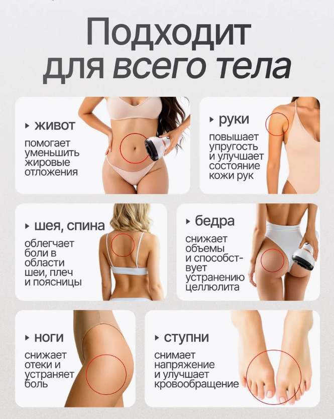 Электромассажер антицеллюлитный, для похудения тела и ног, вакуумный, беспроводной — фото 1
