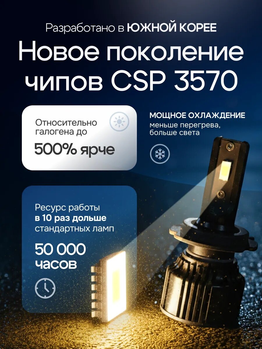 Лампы автомобильные светодиодные H11 LED, лед лампы, белый свет 6000K, комплект 2 шт — фото 1
