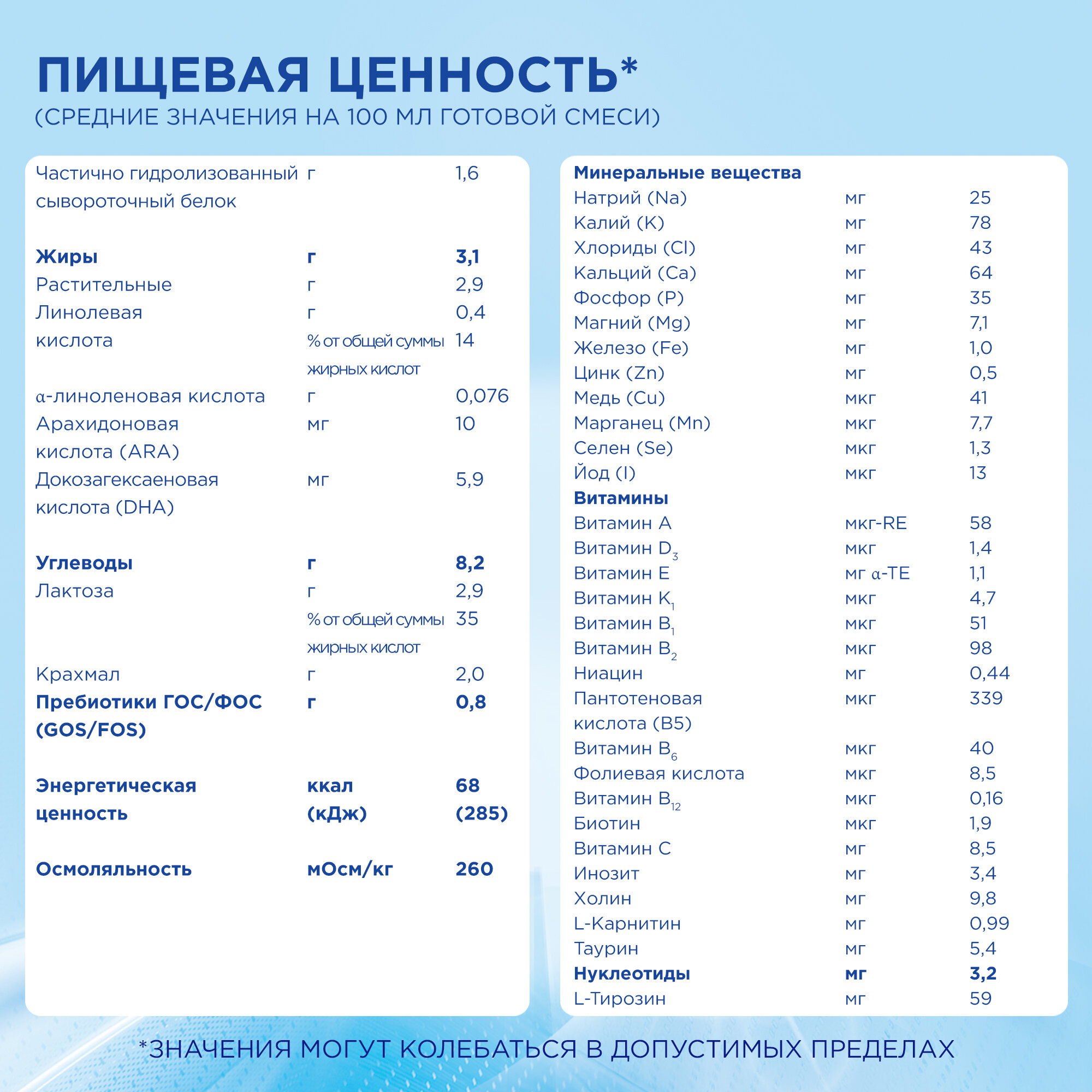 Молочная смесь Nutrilon Комфорт 2 с 6 месяцев, 800 г, 1 шт - фото №8