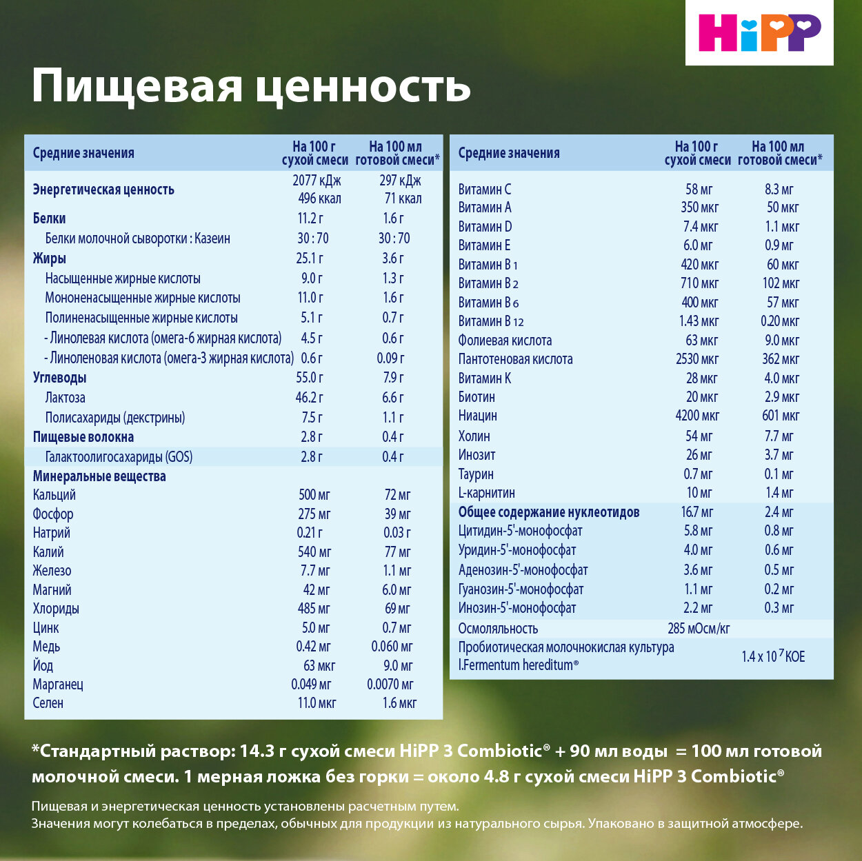 Сухая адаптированная последующая молочная смесь Hipp Combiotic 3, 900гр - фото №7