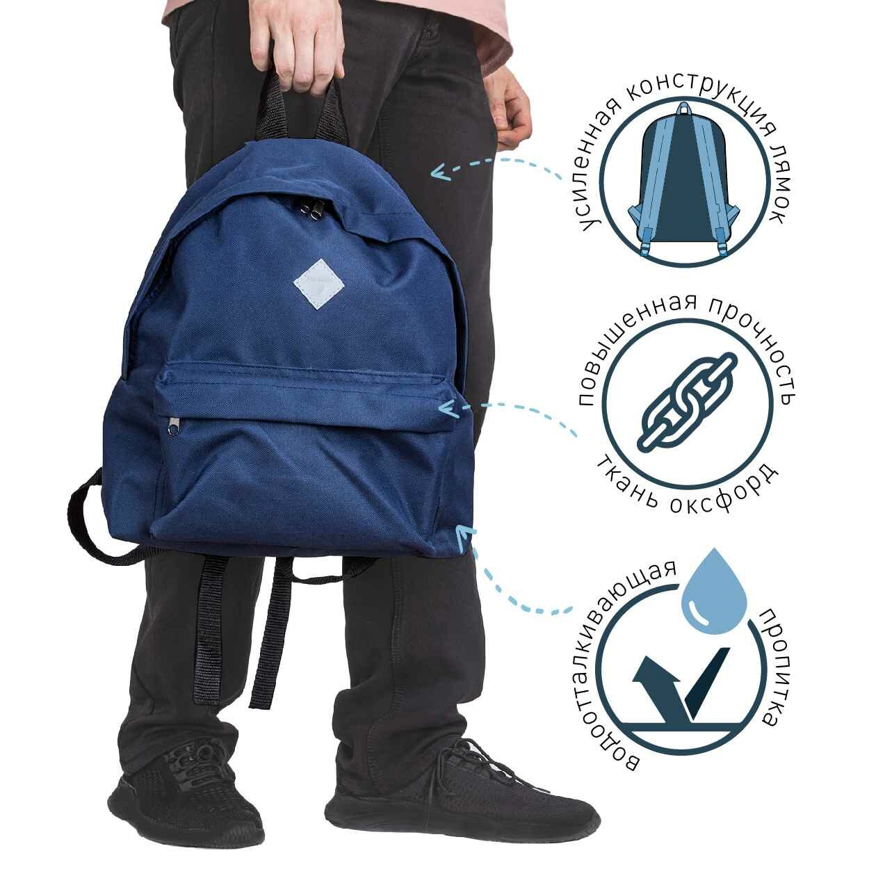 фото Рюкзак городской Fusion повышенной прочности с водоотталкивающей пропиткой и ортопедическими лямками