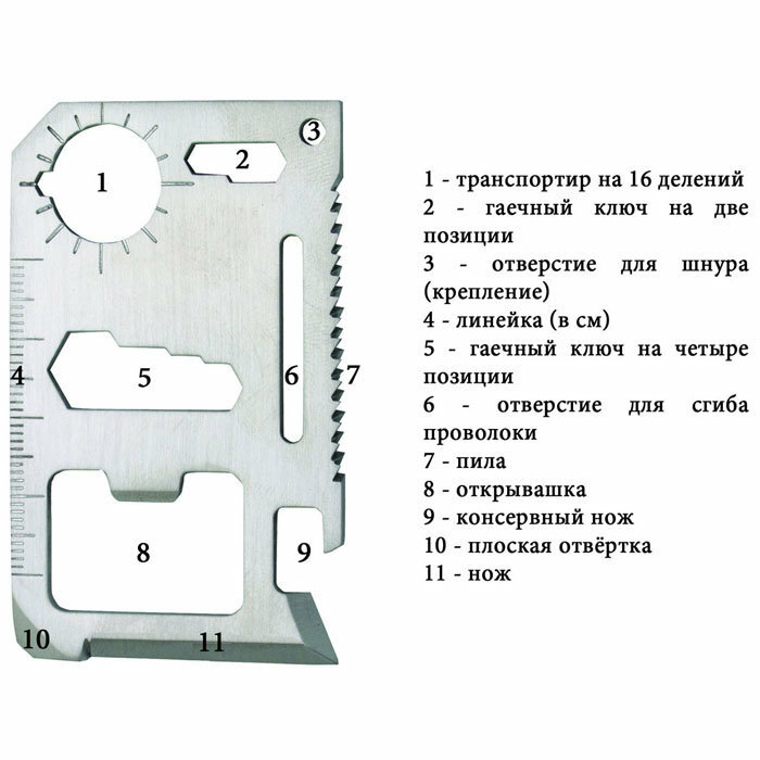 Подарки Карманный инструмент "Визитка" в чехле (11 в 1), 2 шт.