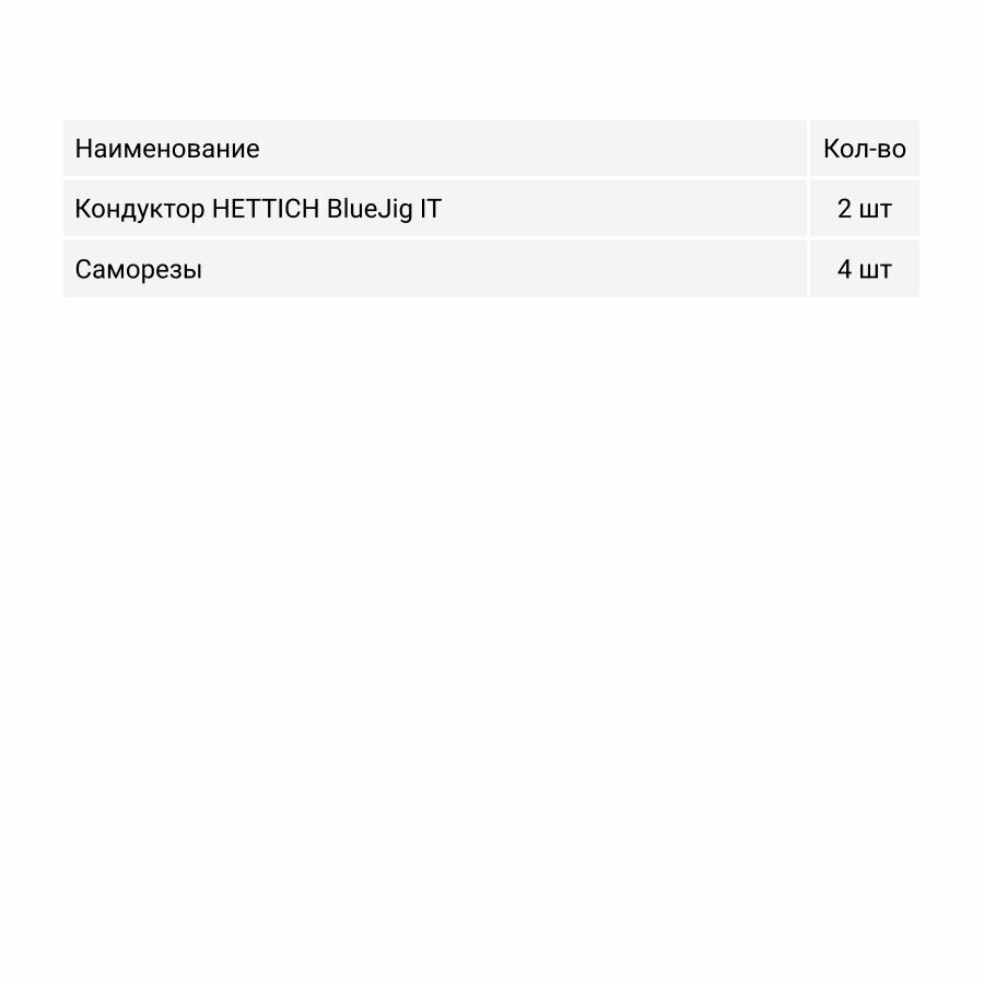 Cверлильный кондуктор HETTICH BlueJig IT для передних панелей InnoTech InnoTech Atira