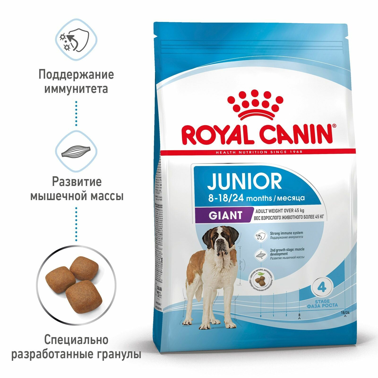 Корм для собак Royal Canin Корм Giant Junior (Джайнт Юниор) сухой для щенков очень крупных размеров до 8 месяцев, 3,5 кг - фотография № 15