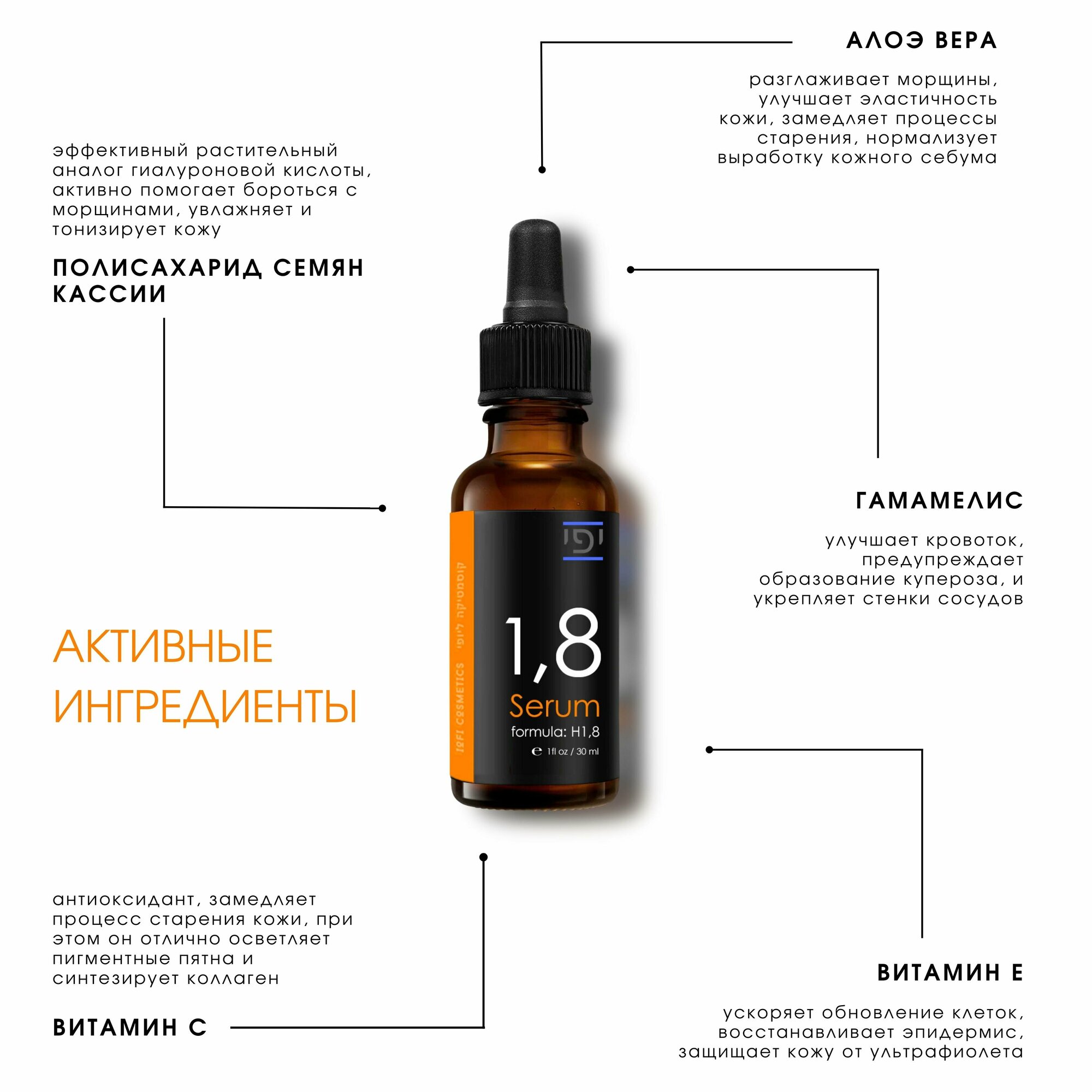 Лифтинг сыворотка для лица с витамином С iofi cosmetics Израиль — фото 1