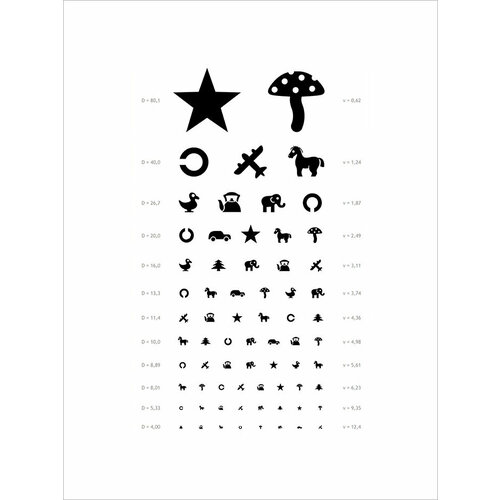 Плакат А2 ламинир. Таблица Орловой медицинский плакат по офтальмологии 457x610 мм