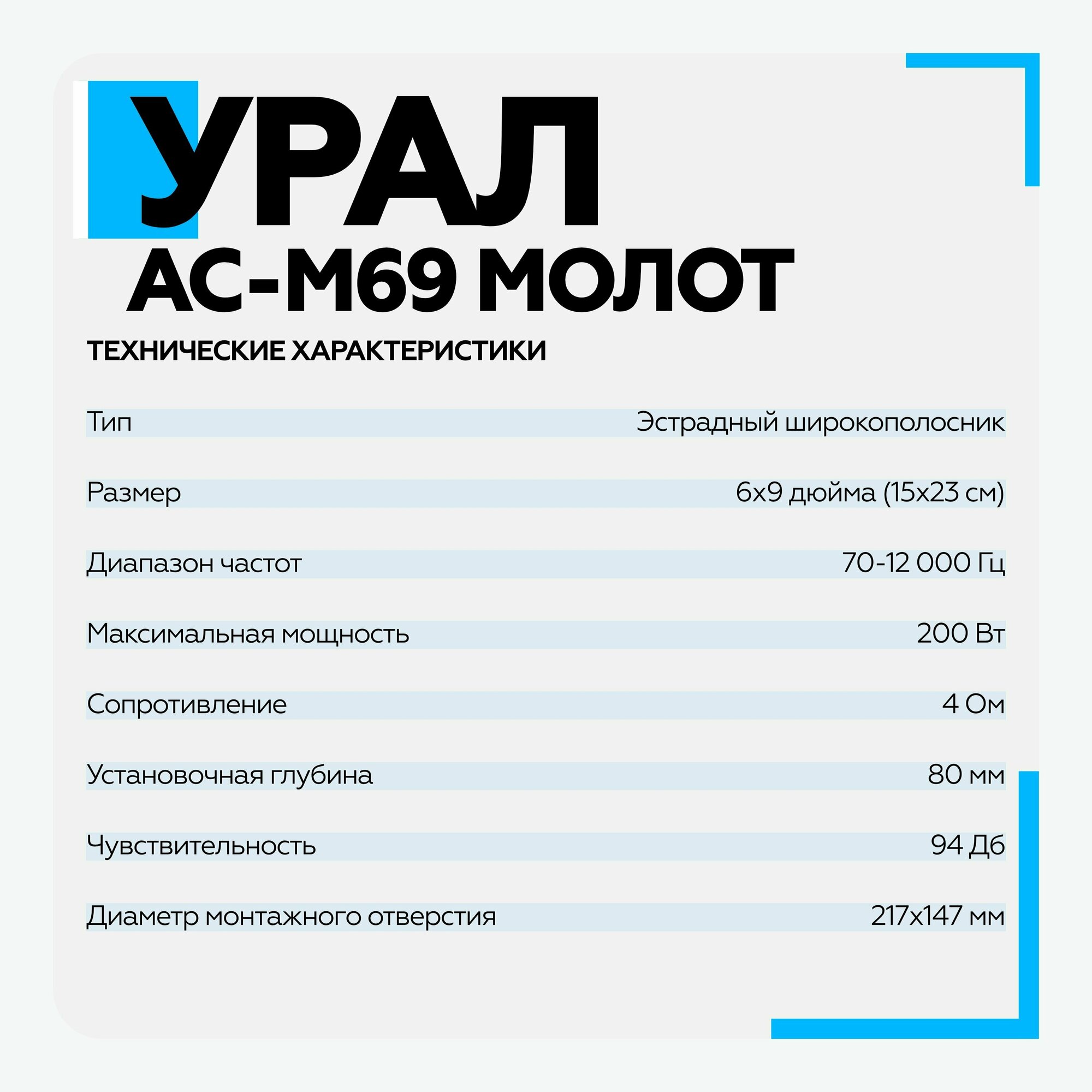 Автомобильные колонки Ural Молот АС-М69 (урал ас-м69)
