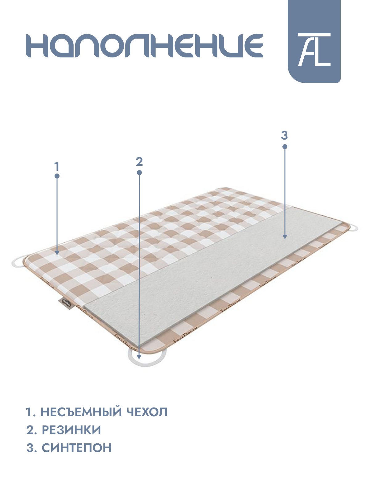 Наматрасник Mr.Mattress Light, 190х200 см - фотография № 3