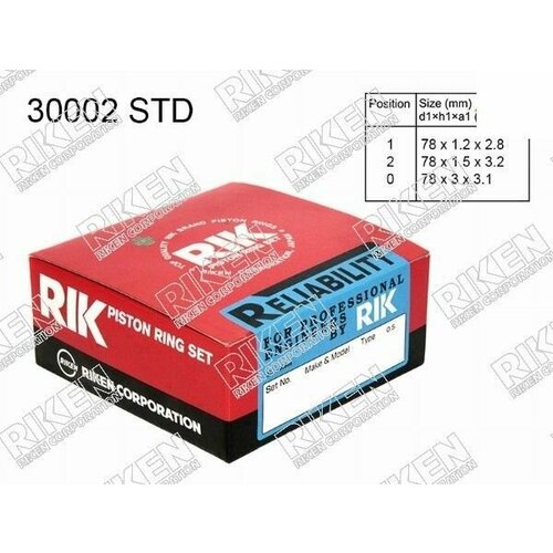 Кольца поршневые (комплект) STD MAZDA FAMILIA ZL-DE V-1,5