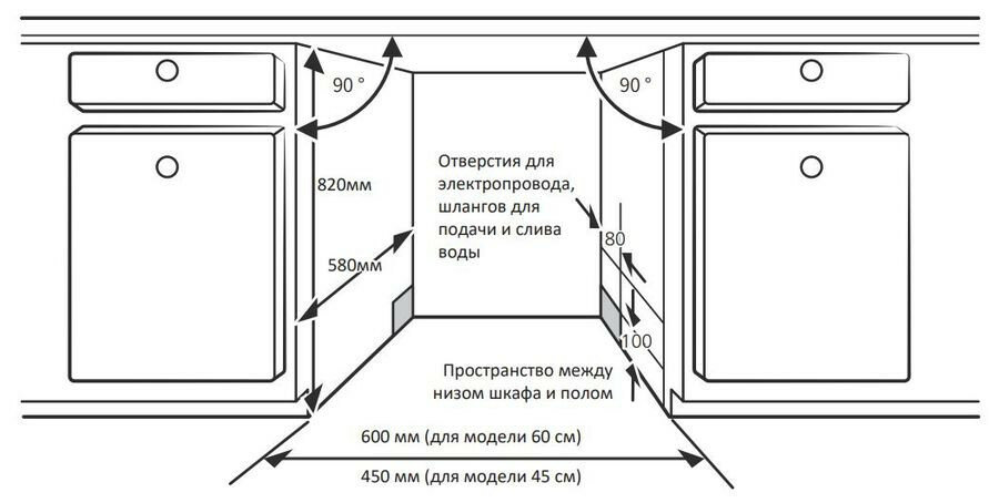 Встраиваемая посудомоечная машина Midea MID60S300i