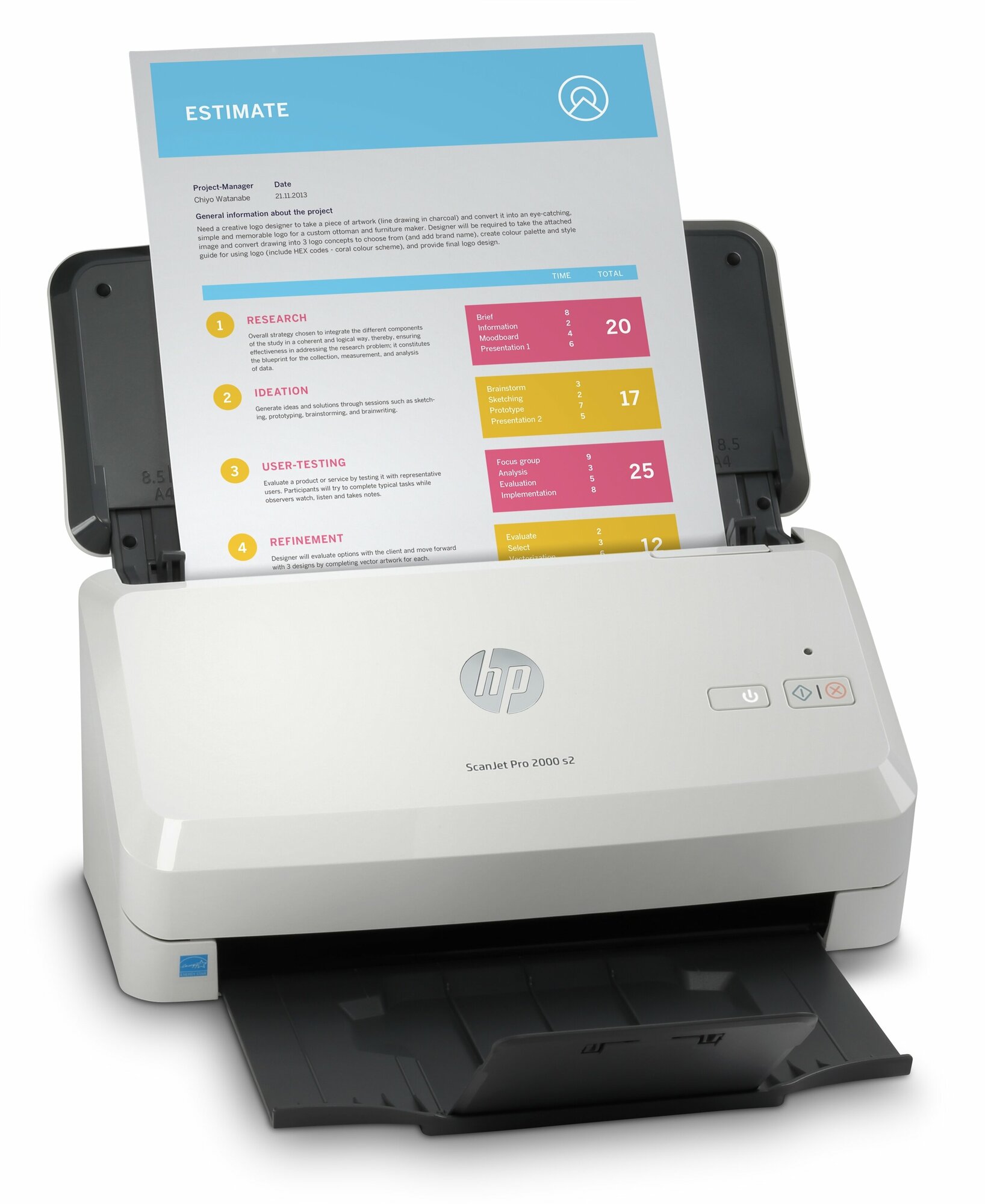 Сканер HP ScanJet Pro 2000 s2