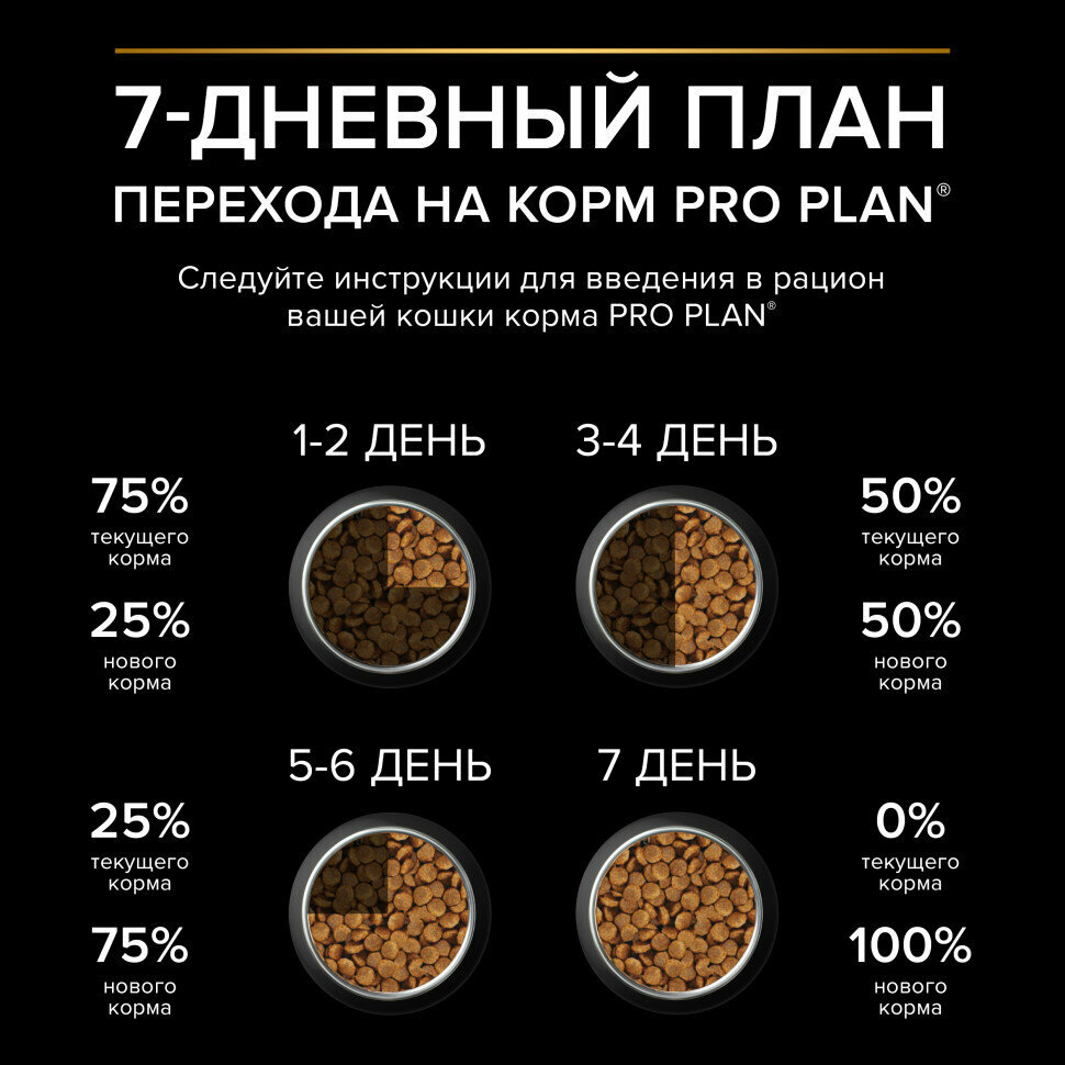 Pro Plan Nature Elements сухой корм для взрослых стерилизованных кошек с курицей - 200 г - фотография № 8