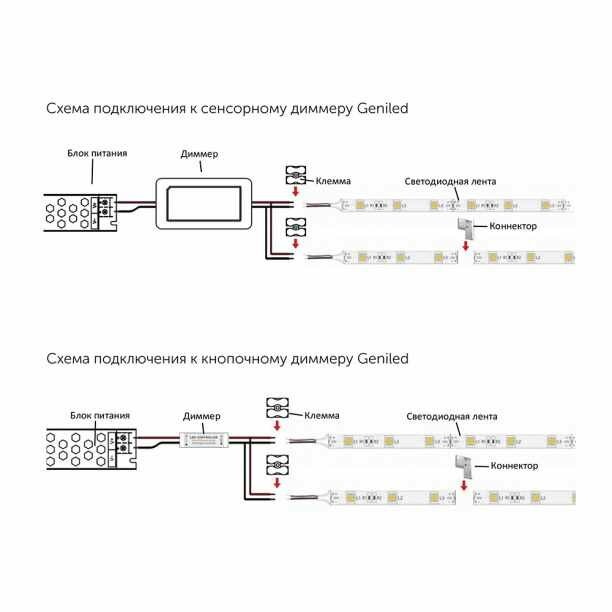 Светодиодная лента Geniled 12 Вт/м 2835/120-IP65 8 мм теплый 5 м - фотография № 2