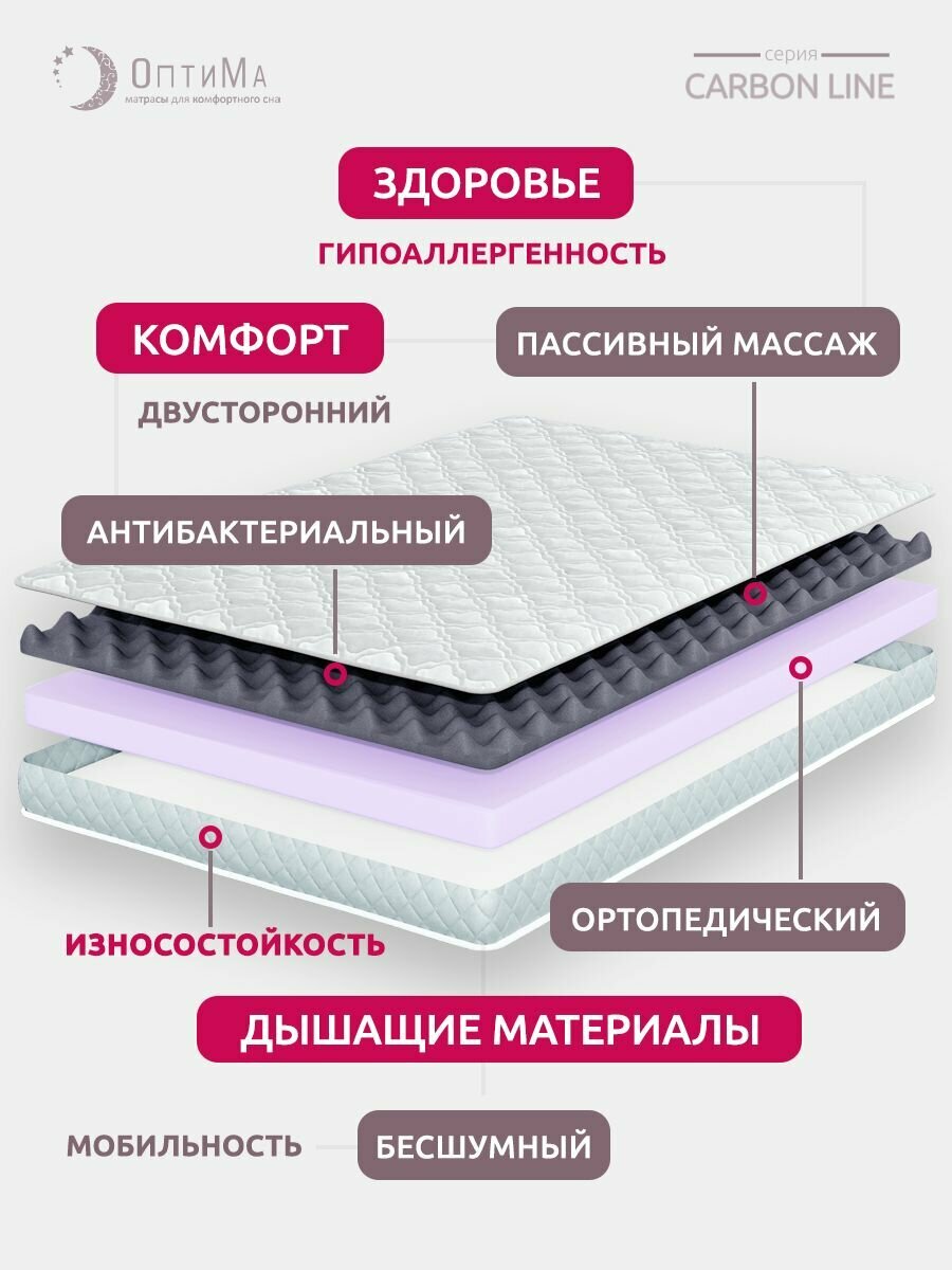 Топпер матрас 80х200 см, ОптиМа, Ортопедический, Беспружинный, высота 9 см, с массажным эффектом