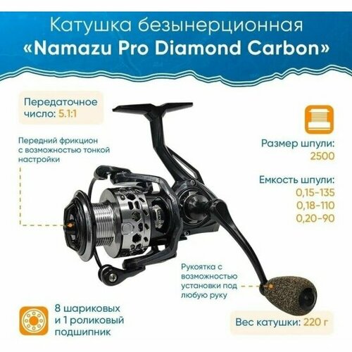 Катушка безынерционная NAMAZU Pro Diamond Carbon DC2500, 8+1 подш, металлическая шпуля