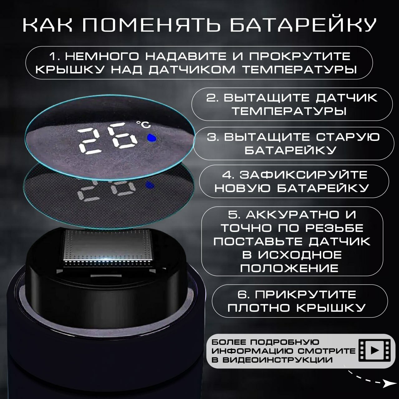 Термос с датчиком температуры, термос для чая, термопосуда — фото 1