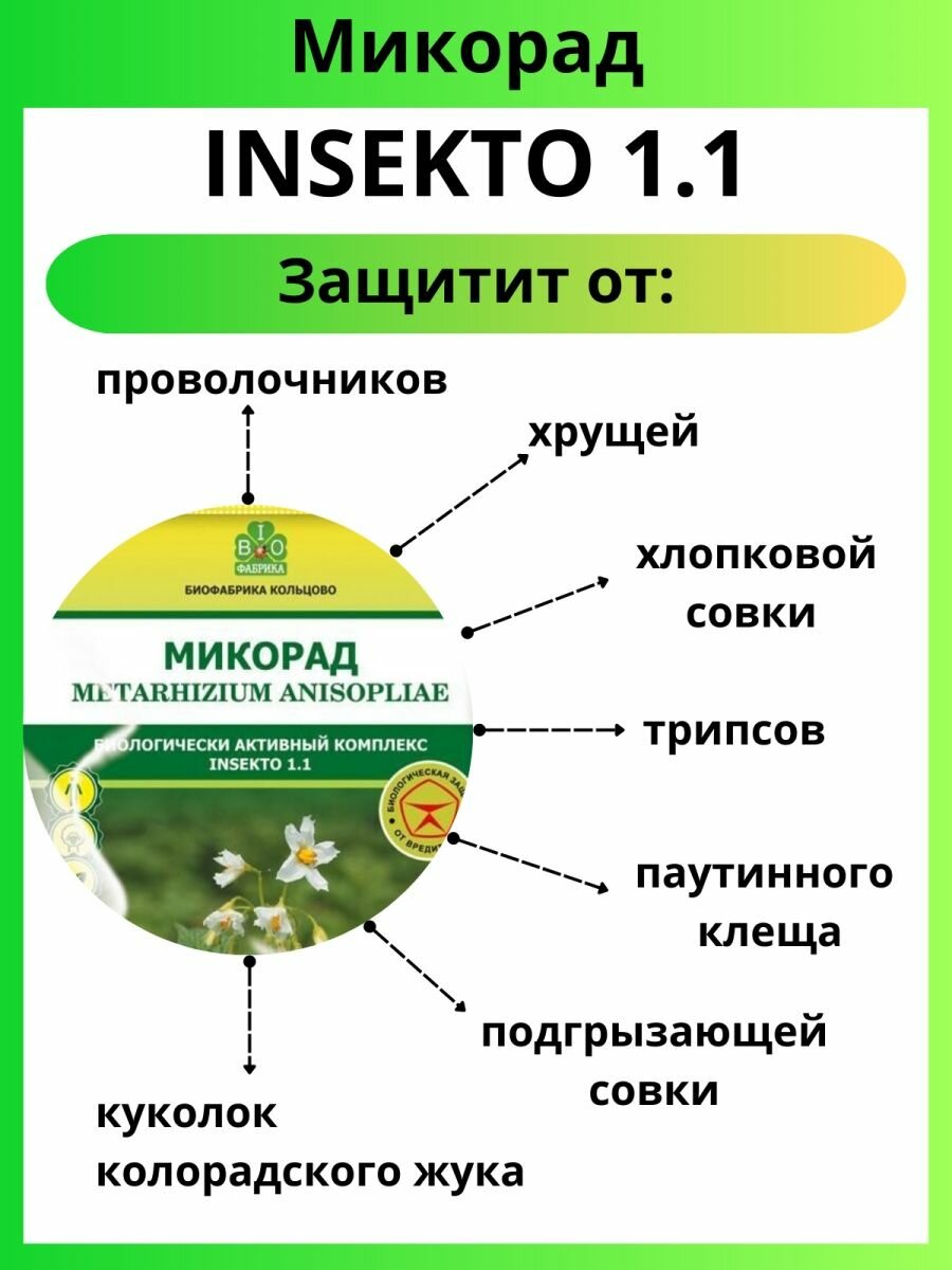 Микорад INSEKTO 1.1 инсекто метаризин 50 г