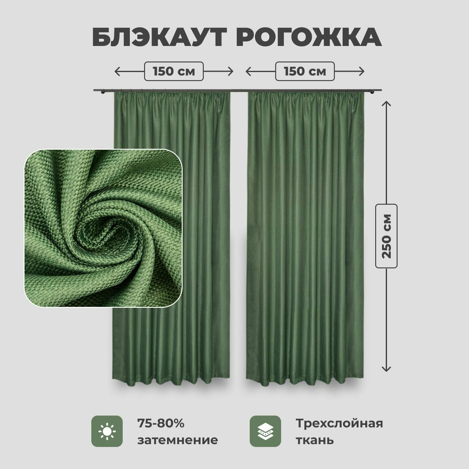 Комплект штор для комнаты блэкаут рогожка две портьеры общей шириной 300 см и высотой 250 см зеленый цвет