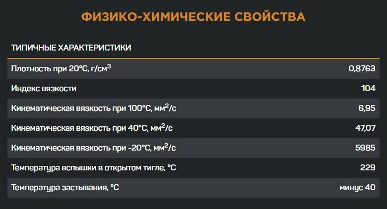 Гидравлическое масло Волга-Ойл Гидромасло марки "А" Минеральное 1 л — фото 2