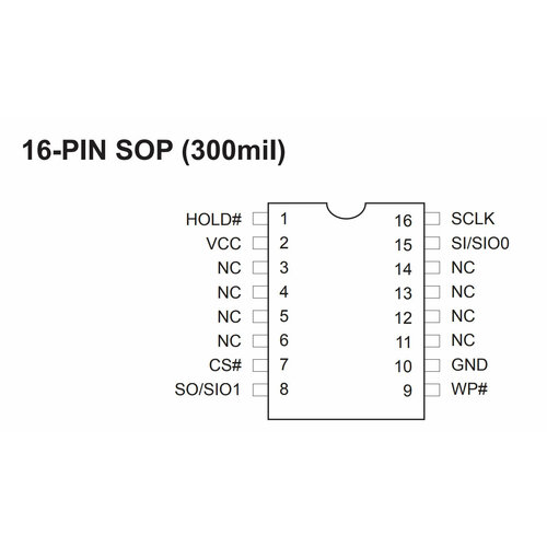 Микросхема MX25L6408EMI-12G