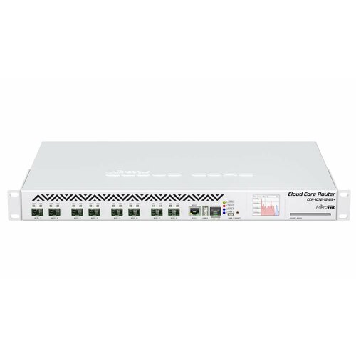 Маршрутизатор SFP 8PORT CCR1072-1G-8S MIKROTIK 36114000₽