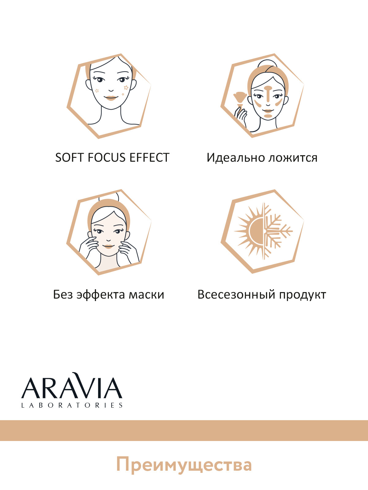 Aravia Laboratories Увлажняющий тональный крем Perfect Skin 14 Light tan, 50 мл (Aravia Laboratories, ) - фото №7