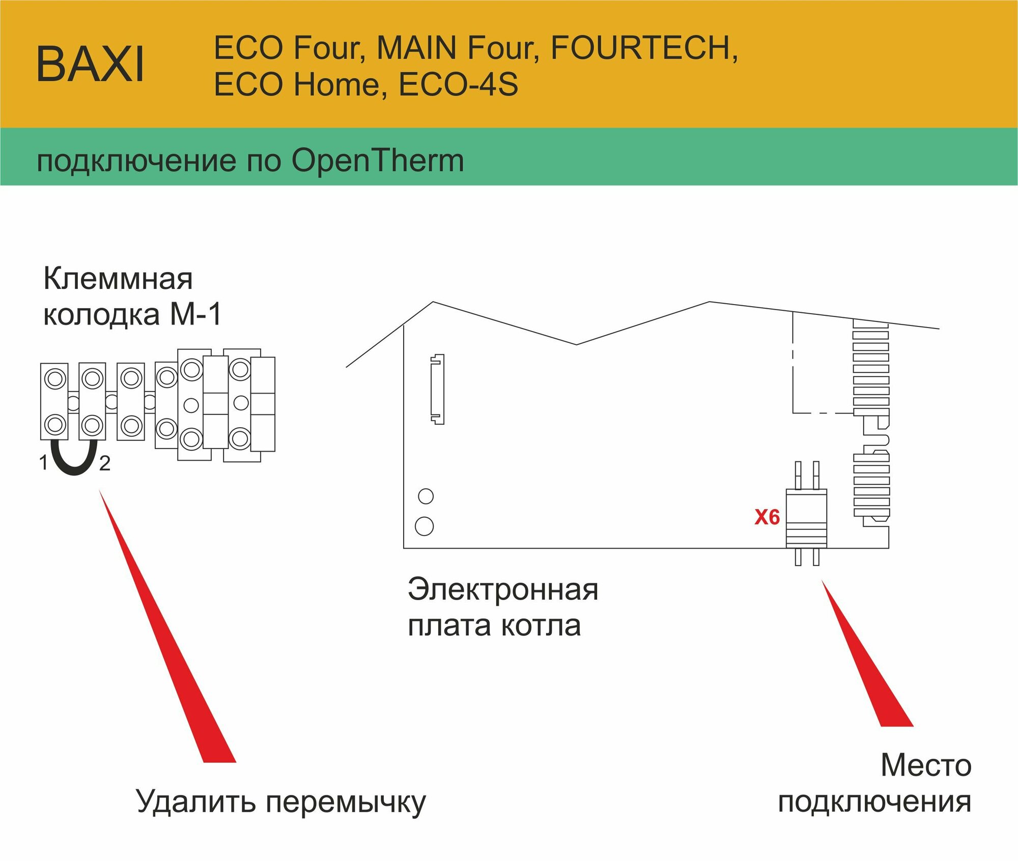 ECO Four CSE46524354 Котел газовый настенный с пластинчатым теплообменником (2 контура, 9,3-24кВт) BAXI - фото №13