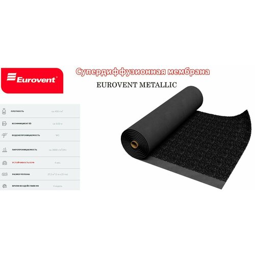 Eurovent METALLIC 450г/м 37,5 м2 супердиффузионная влаго-ветрозащитная мембрана для фальцевой кровли