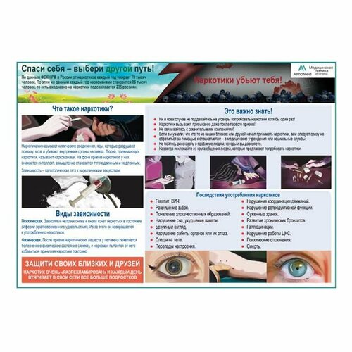 Наркомания плакат А2+, глянцевая фотобумага от 200 г/кв. м