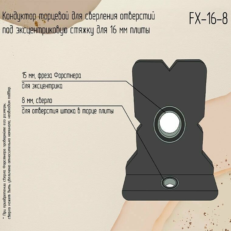 Шаблон Кондуктор Угловой Для Сверления Под Минификсы Эксцентриковые ...