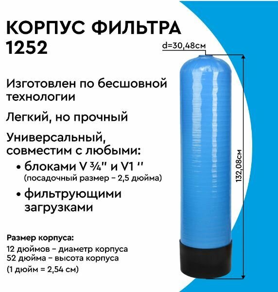 Корпус фильтра Canature 1252 под загрузку с ДРС синий - фотография № 3