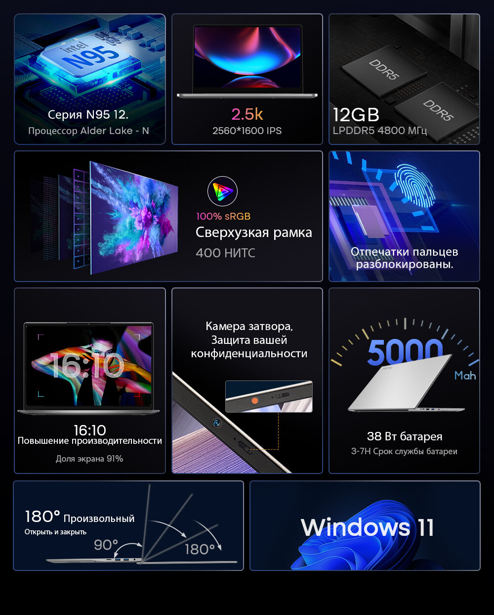 Ноутбуки DERE R16 Pro 16" 2,5K IPS Ultra HD Процессор Intel N95 12-го поколения 3,4 ГГц 12 ГБ DDR5 + 512 ГБ SSD Ноутбук-ультрабук Windows 11 — фото 3