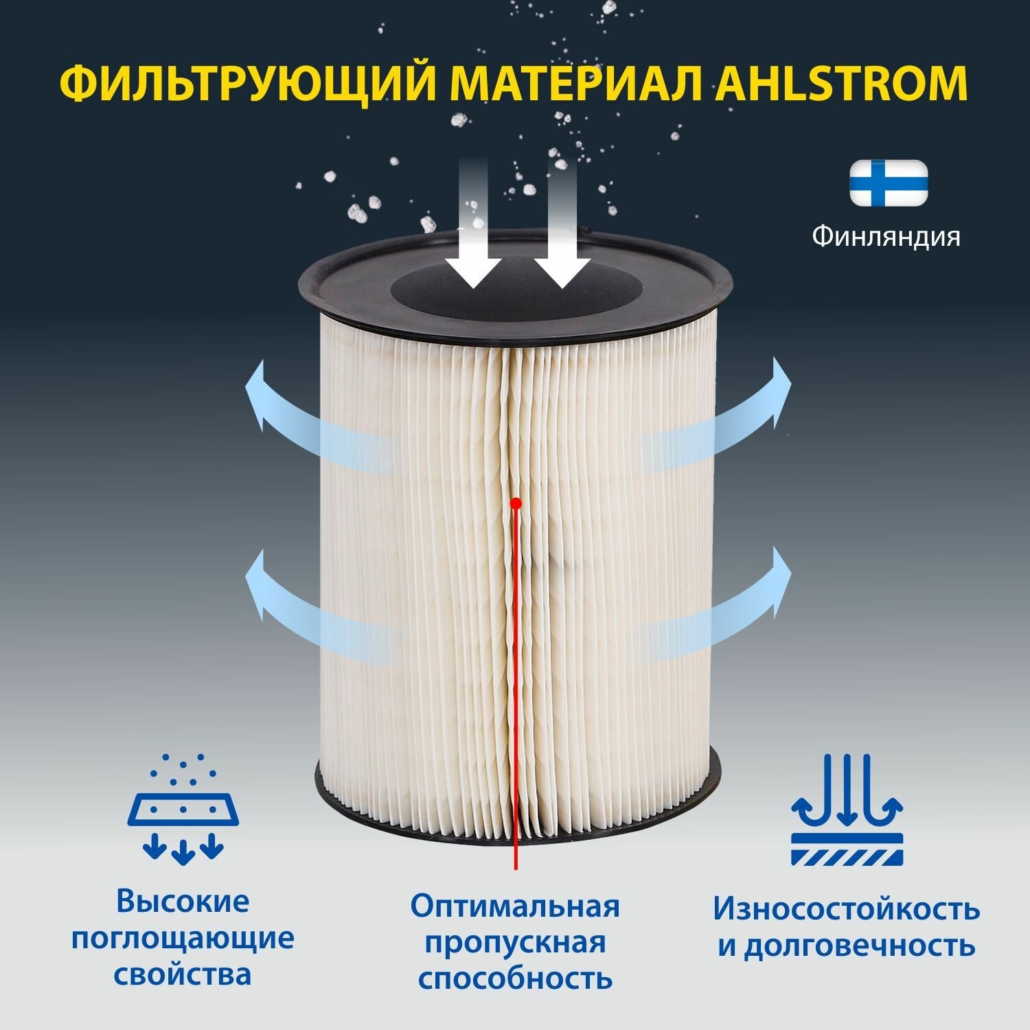 Фильтр воздушный NISSAN (Goodyear) GY2217 - фото №6