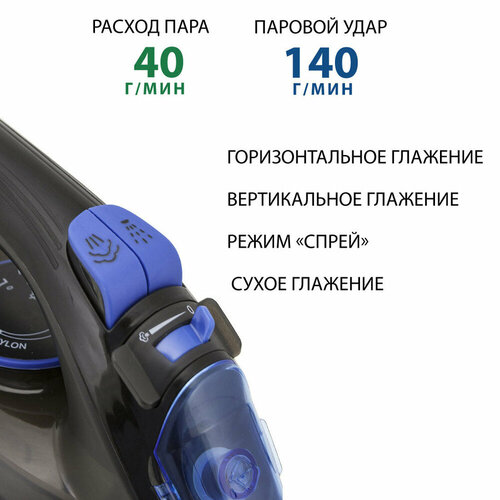 Econ ECO-BI2404 . утюг econ eco bi2404