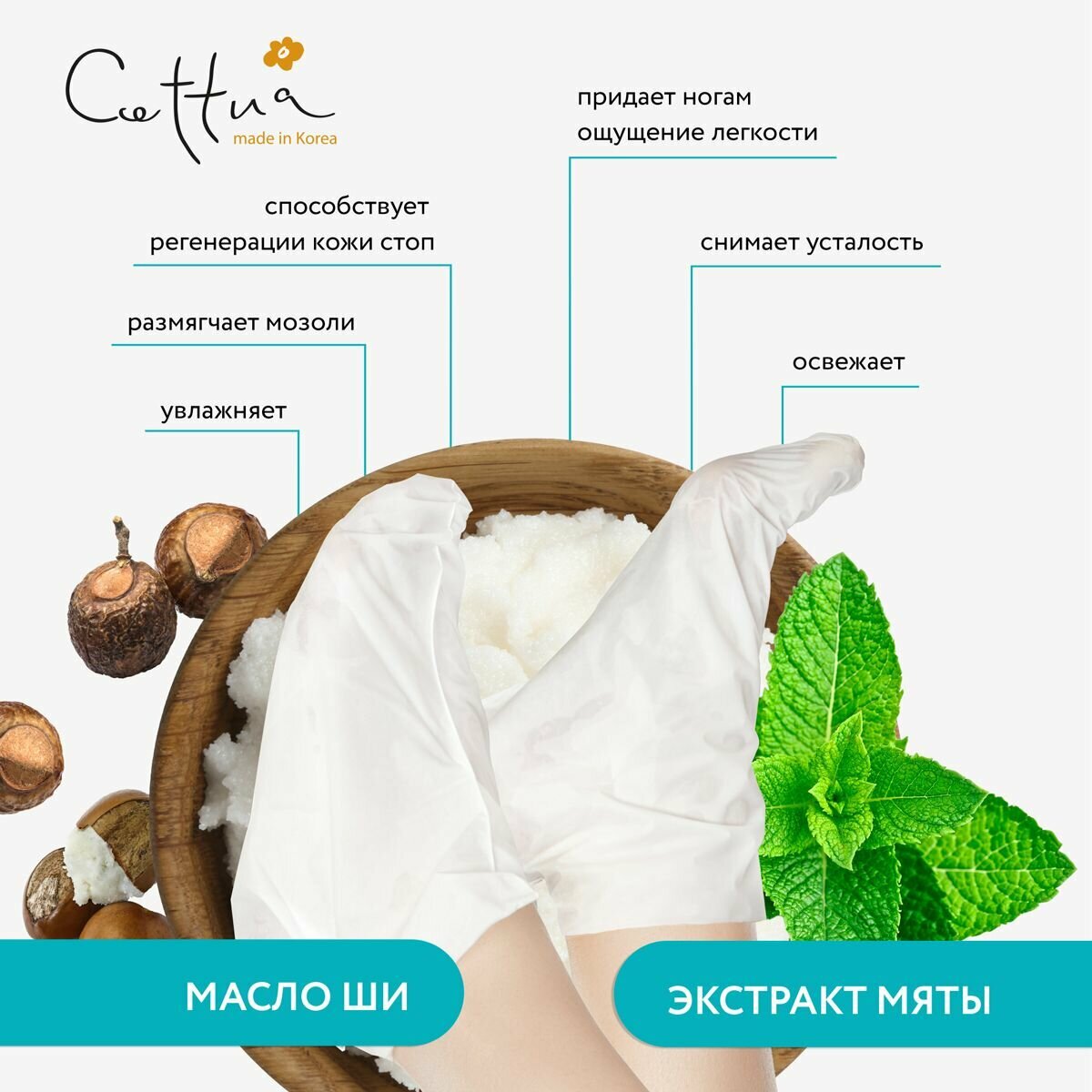 Маски Для Ног CETTUA Маска увлажняющая для ног, 30 г