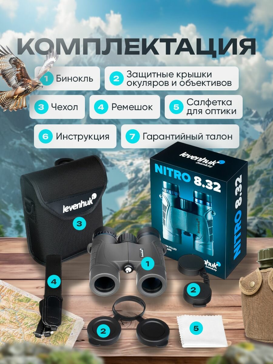 Бинокль Levenhuk Nitro 8x32 Лёгкий, компактный для любой погоды — фото 1