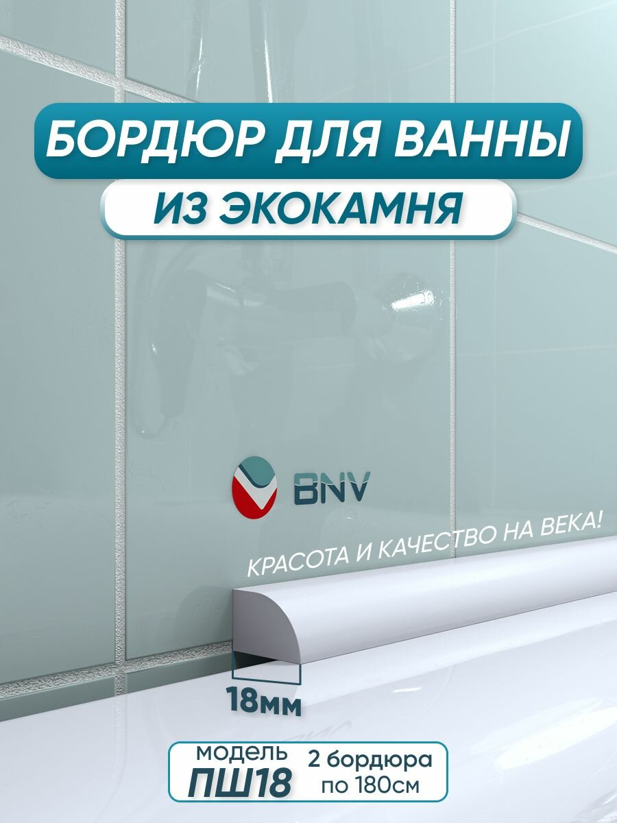 Акриловый бордюр плинтус для ванны BNV ПШ18 180 сантиметров 2шт, белый цвет, глянцевая поверхность