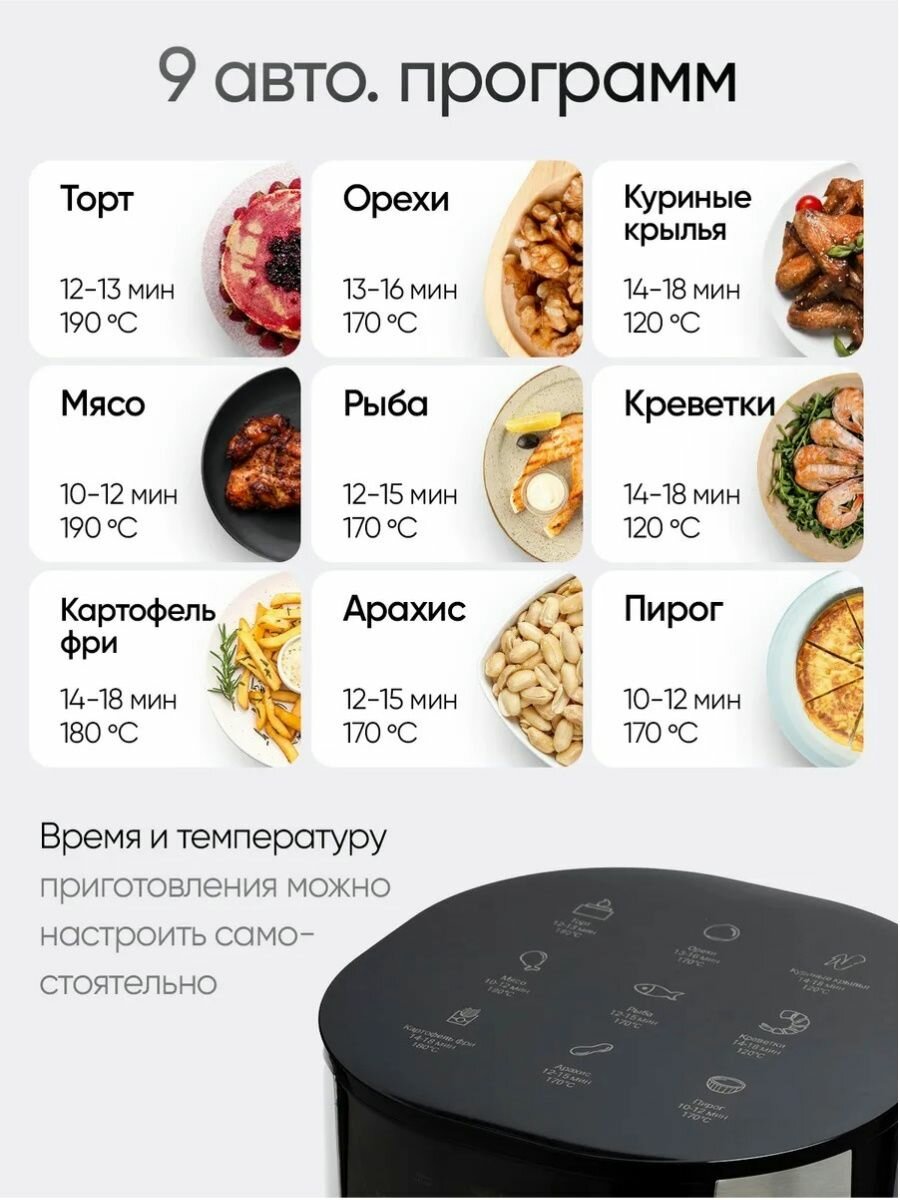 Аэрогриль электрический 7 литров, Многофункциональность, Мощность 2400 Вт, Визуальное окно