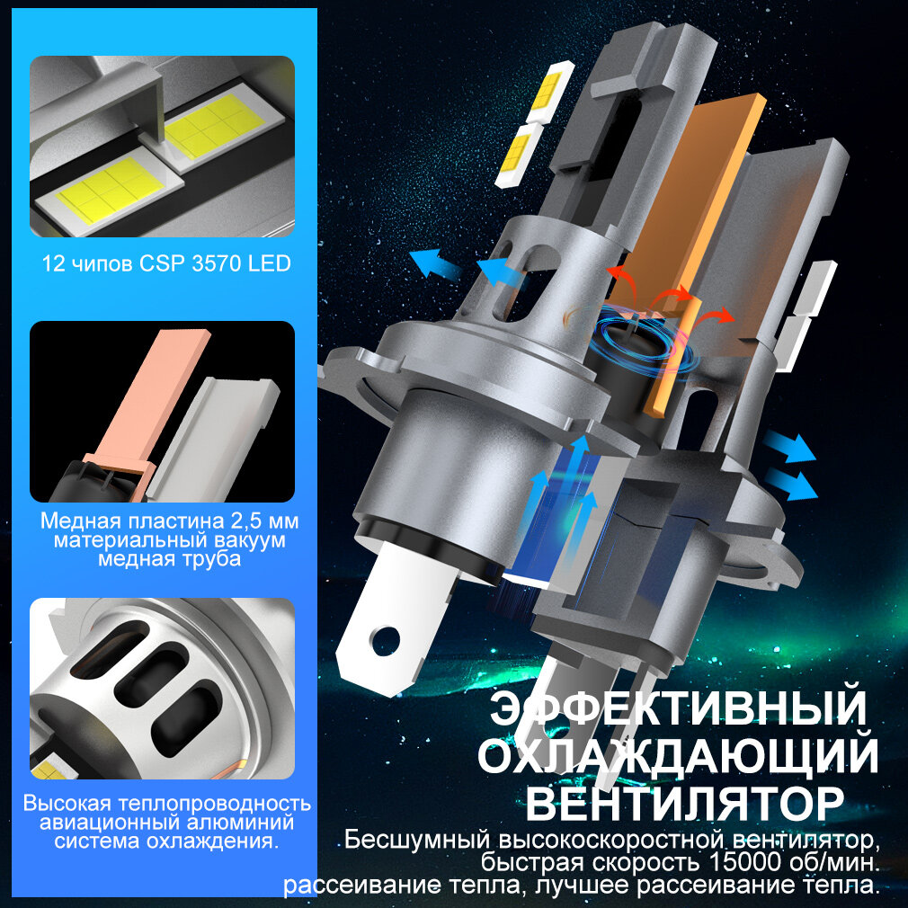 Светодиодная лампа H4 led автомобильная лампы,80 Вт,12В-24В,20000LM,6500K,2шт — фото 1