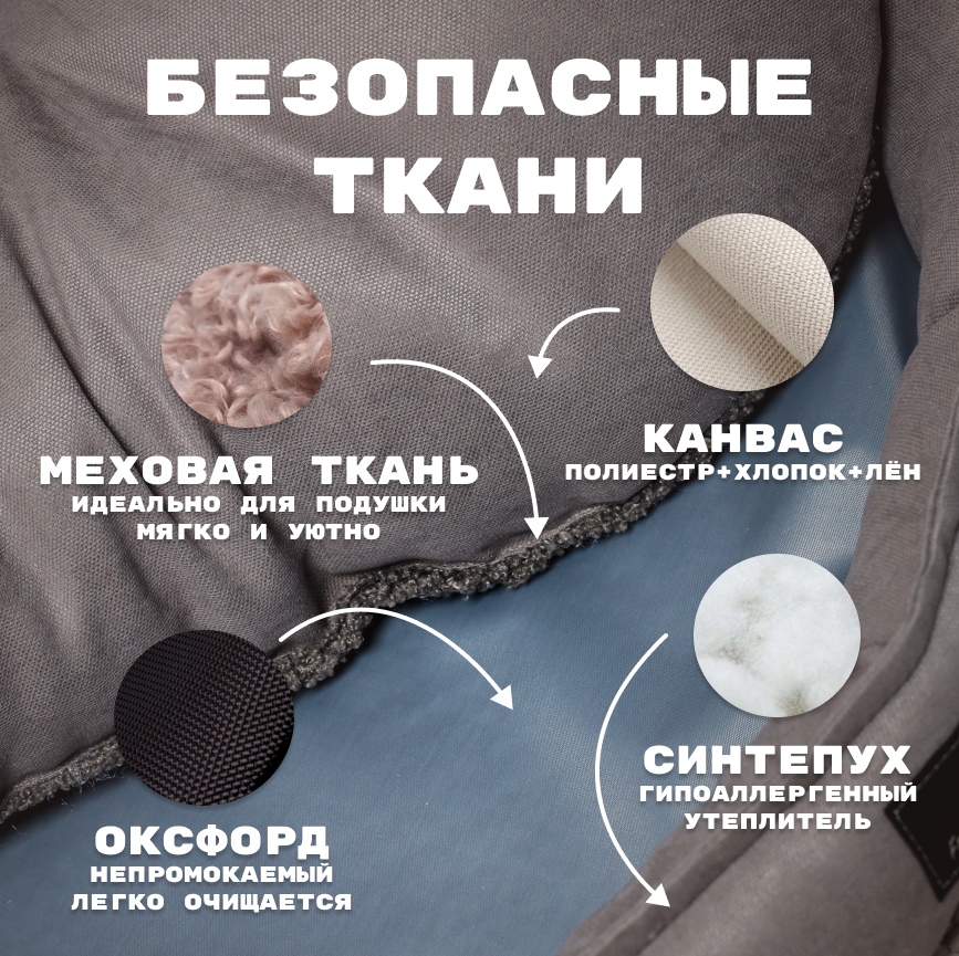 Лежанка для животных FRIEND AND MORE для кошек и собак средней породы — фото 1