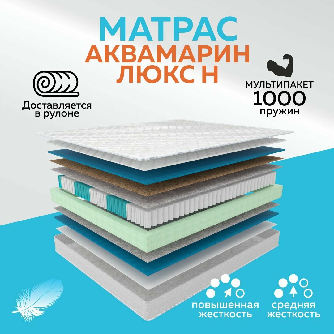 Матрас пружинный двухсторонний ортопедический Аквамарин Люкс Н 90х200 см