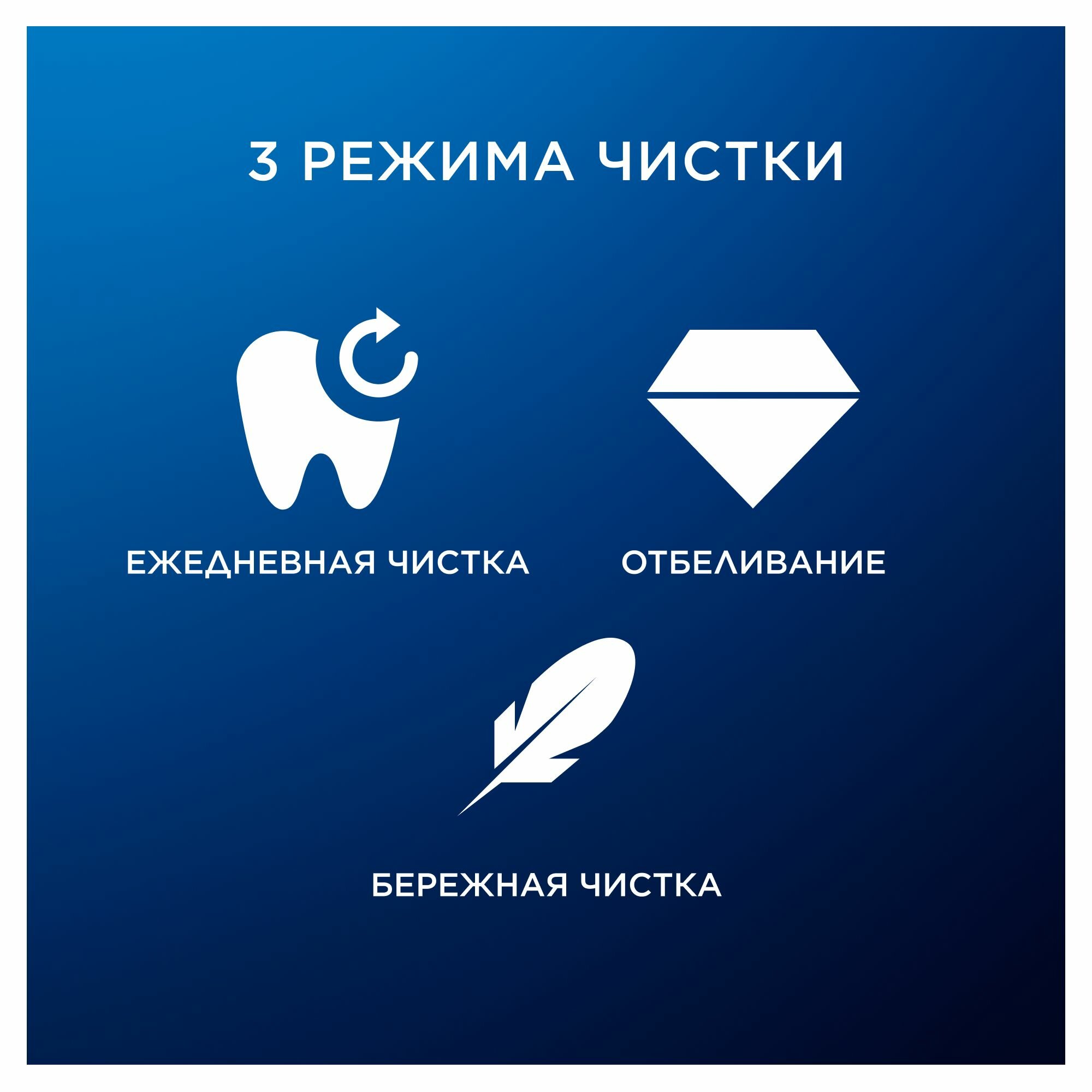 Электрическая зубная щетка Oral-B - фото №5