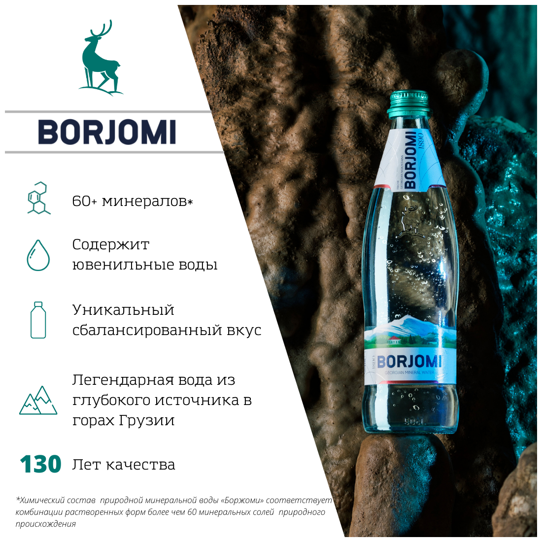 Минеральная вода Borjomi газированная, ПЭТ, 1.25 л - фотография № 10