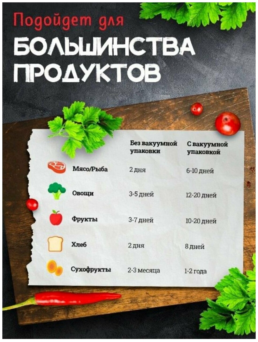 Вакуумный упаковщик для продуктов / Запаеватель / Вакууматор - фотография № 3