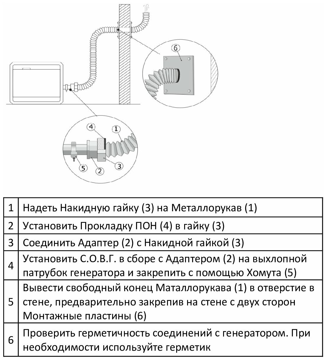 Система отвода выхлопных газов генератора Вход 25мм Гофра 35мм Длина 2м - фотография № 7