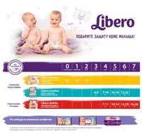 Libero подгузники Newborn 2 (3-6 кг) 26 шт.