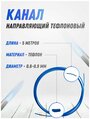 Канал направляющий тефлоновый START 0.6-0.9 синий 5 м