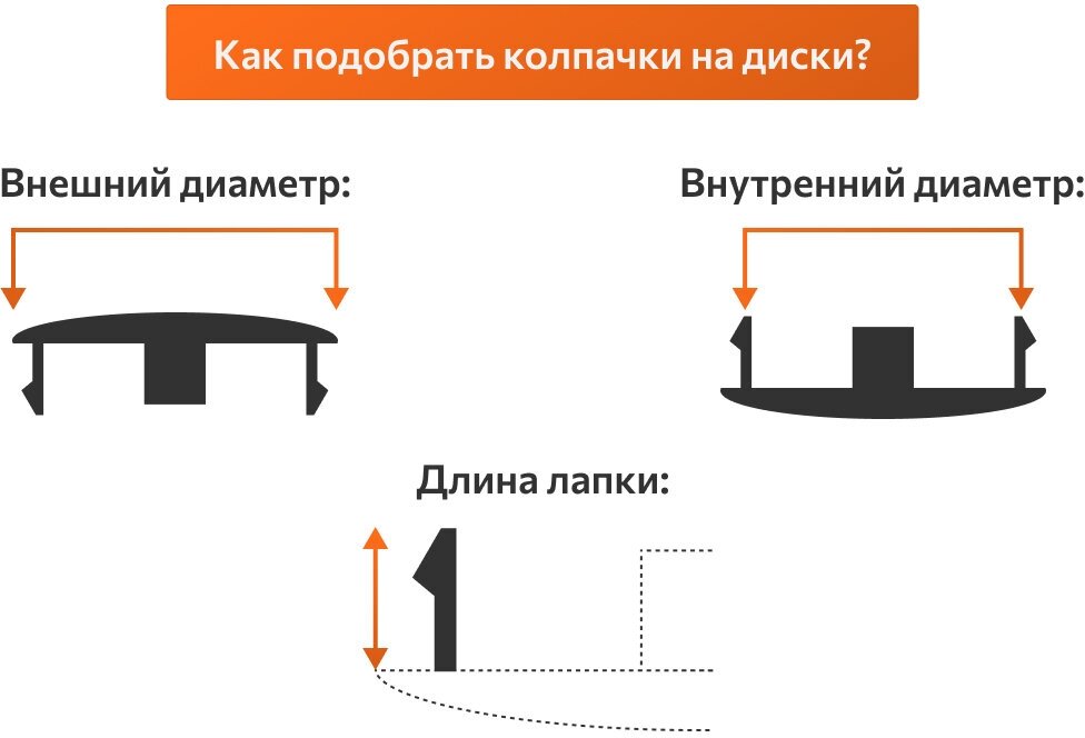 Колпак на литой диск Mercedes звезда черная матовая 1 